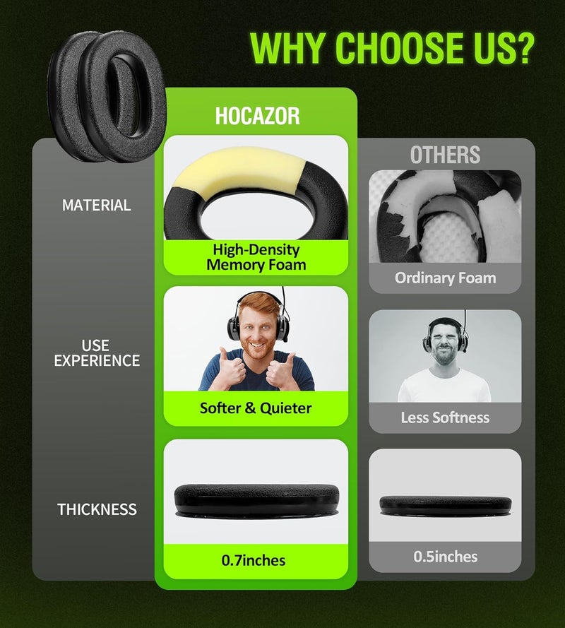 Hocazor Upgraded Replacement Foam Ear Cushions for 3M and Peltor 100/300 Series Earmuffs - Image 2